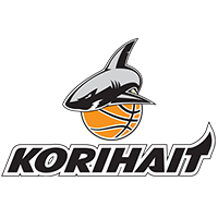 Korihait