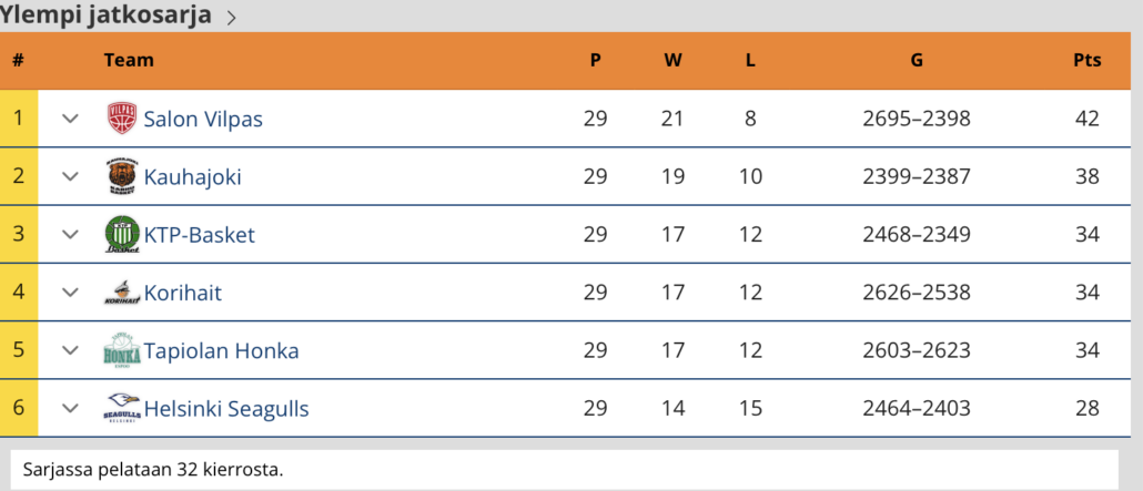 Screenshot 2026-03-09 at 10.46.33